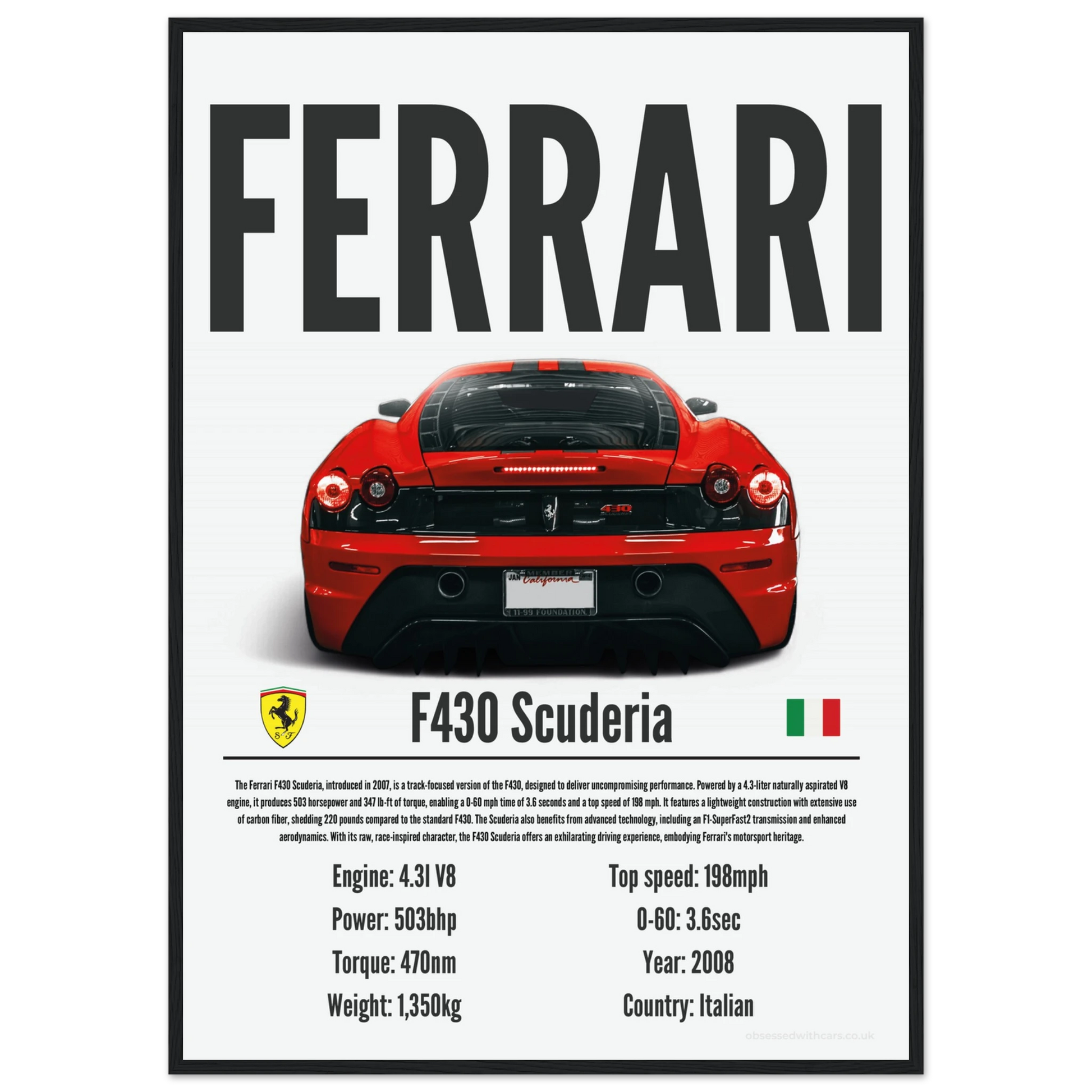 Ferrari F430 Scuderia Poster - Precision Collection