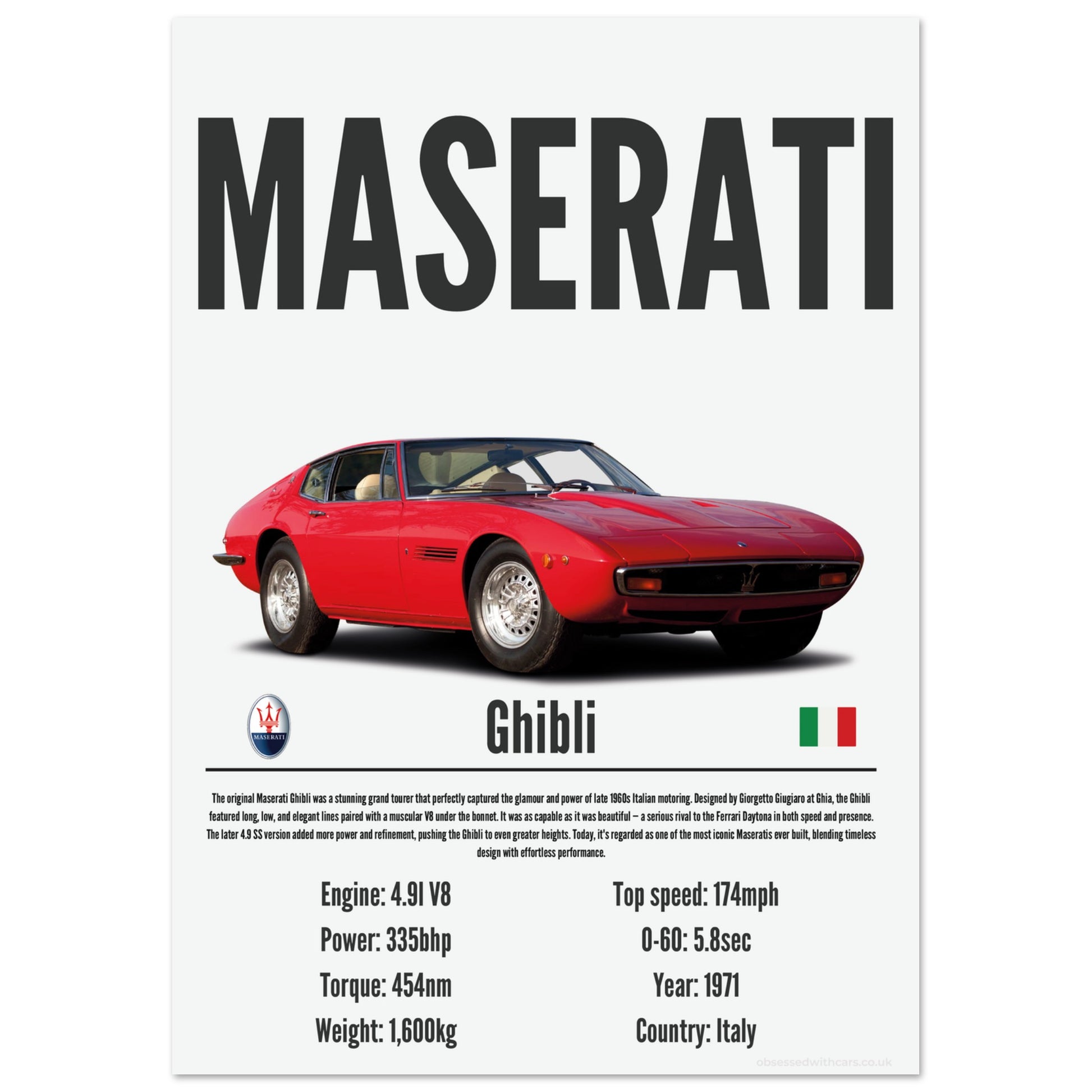 Maserati Ghibli Poster - Precision Collection