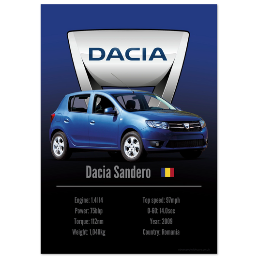 Dacia Sandero Poster - Accent Collection