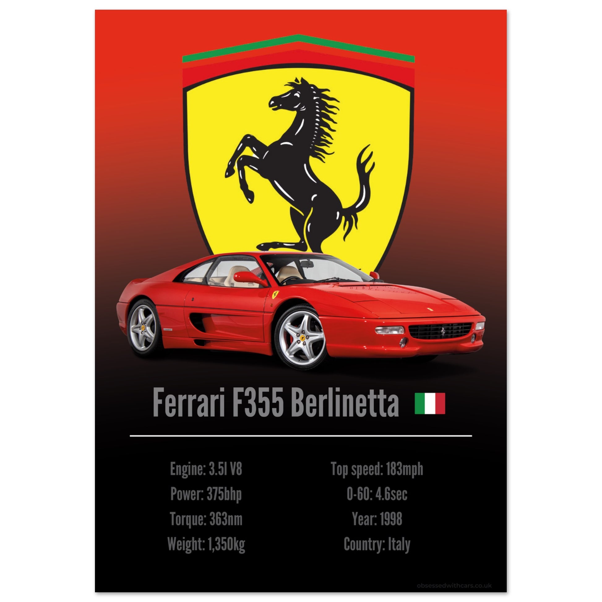 Ferrari F355 Berlinetta Poster - Accent Collection