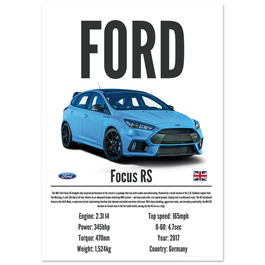 Ford Focus RS Poster - Precision Collection