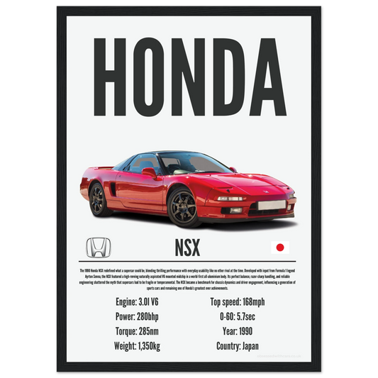 Honda NSX Poster - Precision Collection