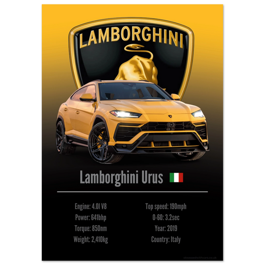 Lamborghini Urus Poster - Accent Collection