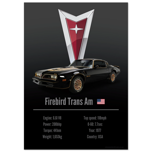 Pontiac Firebird Trans Am Poster - Accent Collection