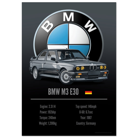 BMW M3 E30 Poster - Accent Collection