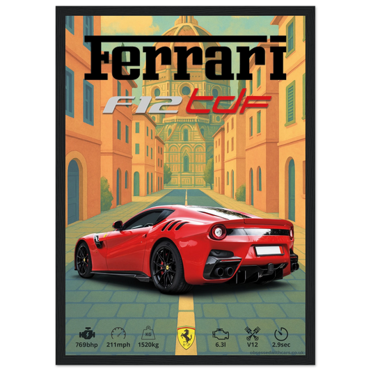 Ferrari F12 TDF Poster - Abstract Collection