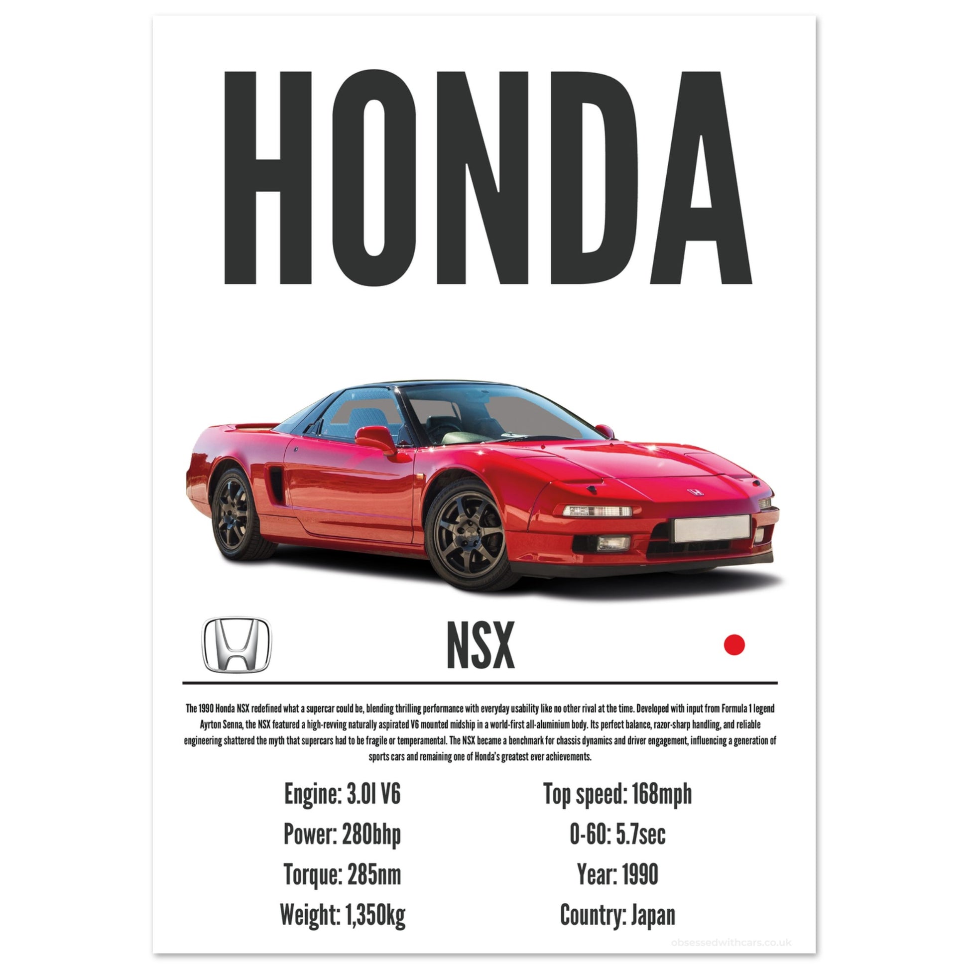 Honda NSX Poster - Precision Collection