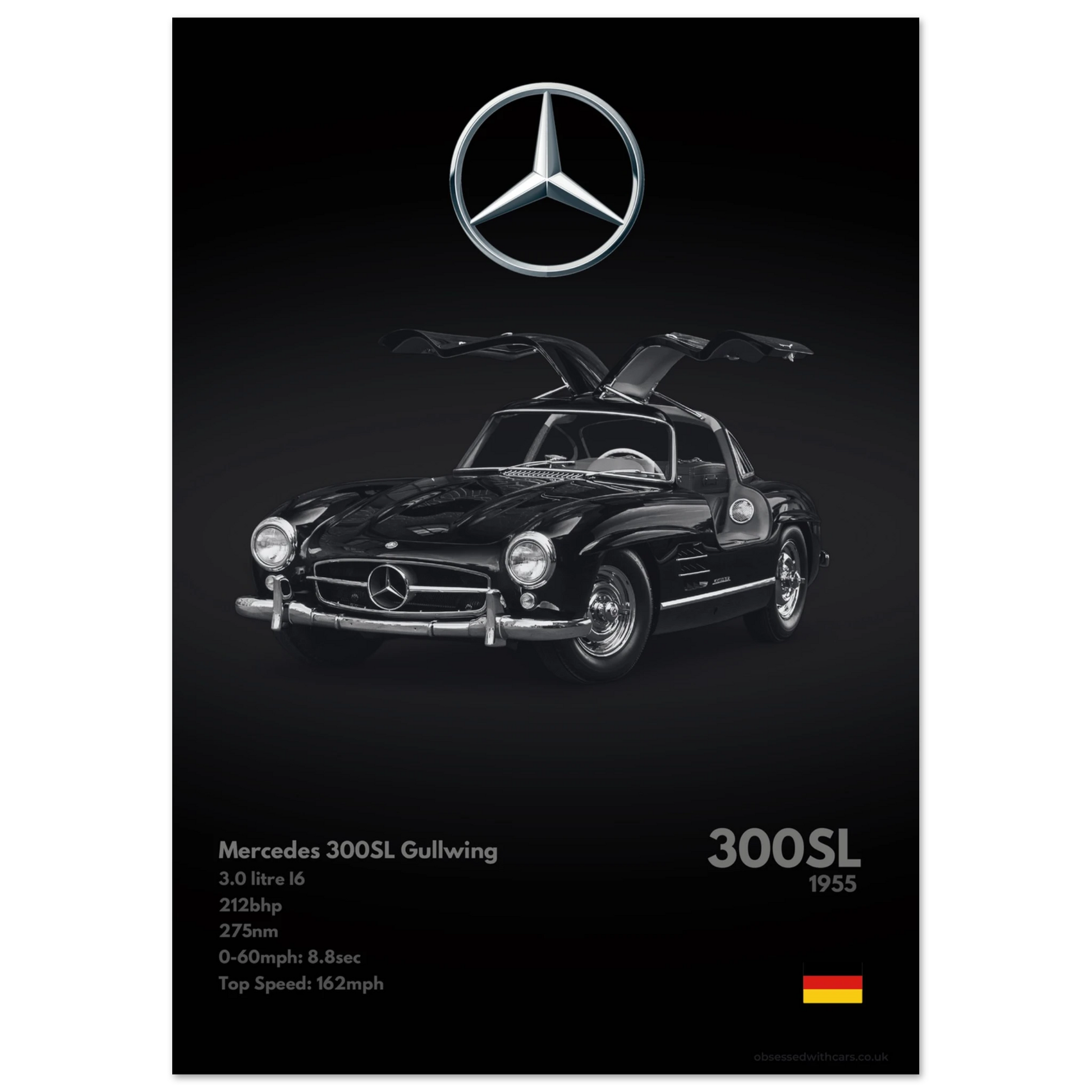 Mercedes 300SL Poster - Monochrome Collection