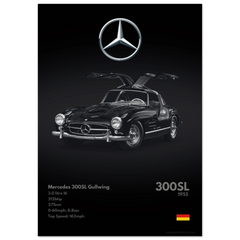 301 Mercedes 300SL Poster - Monochrome Collection