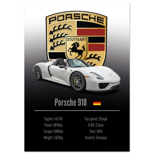 Porsche 918 Poster - Accent Collection