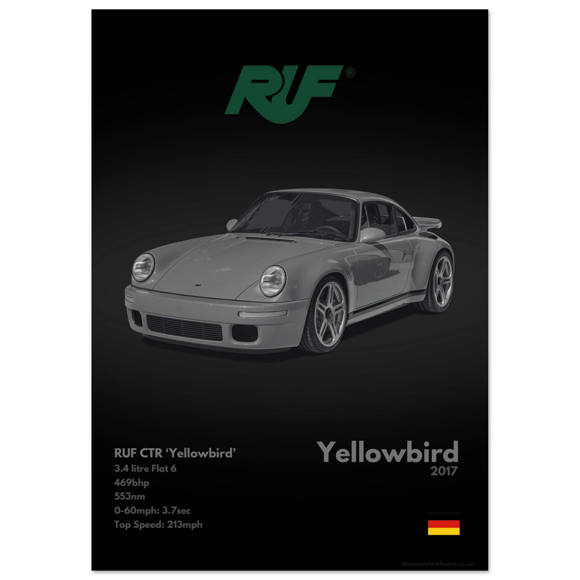 RUF CTR Yellowbird Poster - Monochrome Collection