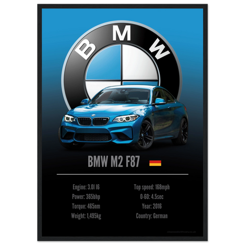 381 BMW M2 F87 Poster - Accent Collection