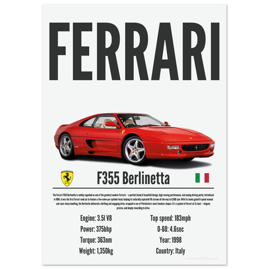 Ferrari F355 Berlinetta Poster - Precision Collection