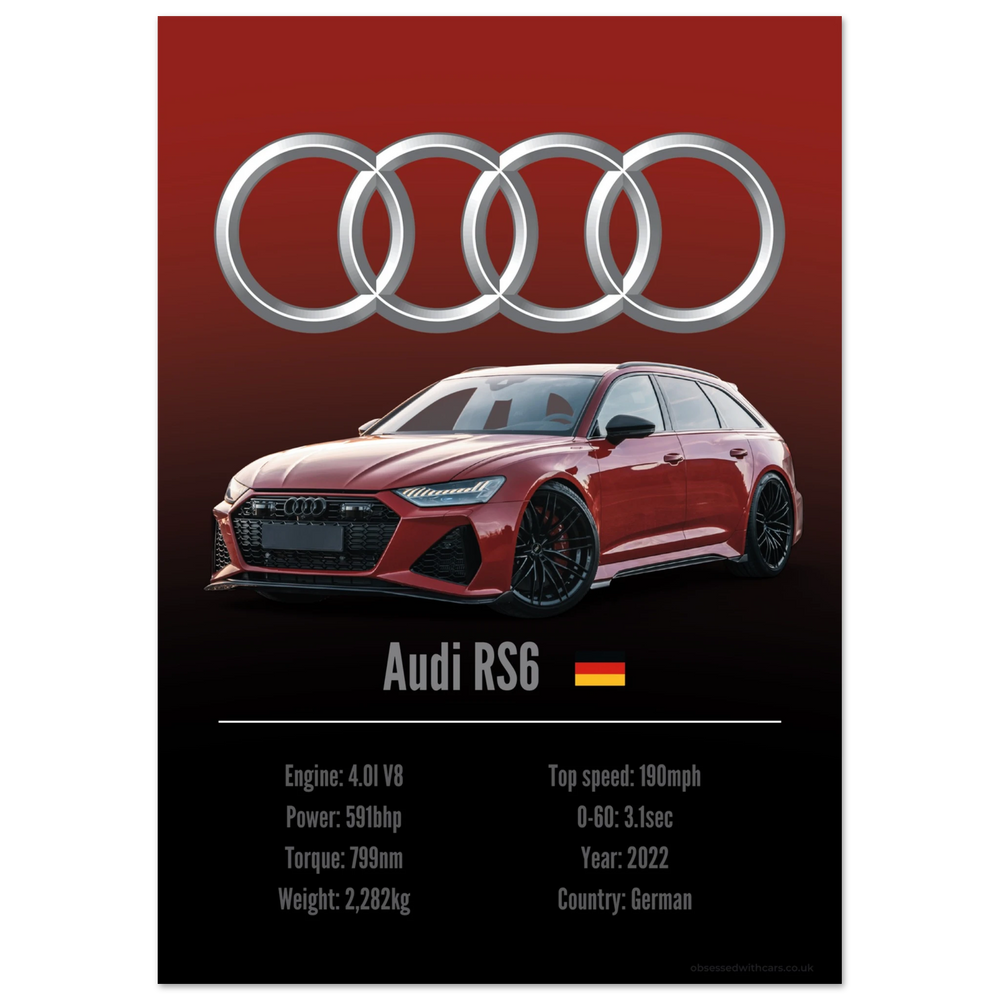 051 Audi RS6 Poster - Accent Collection