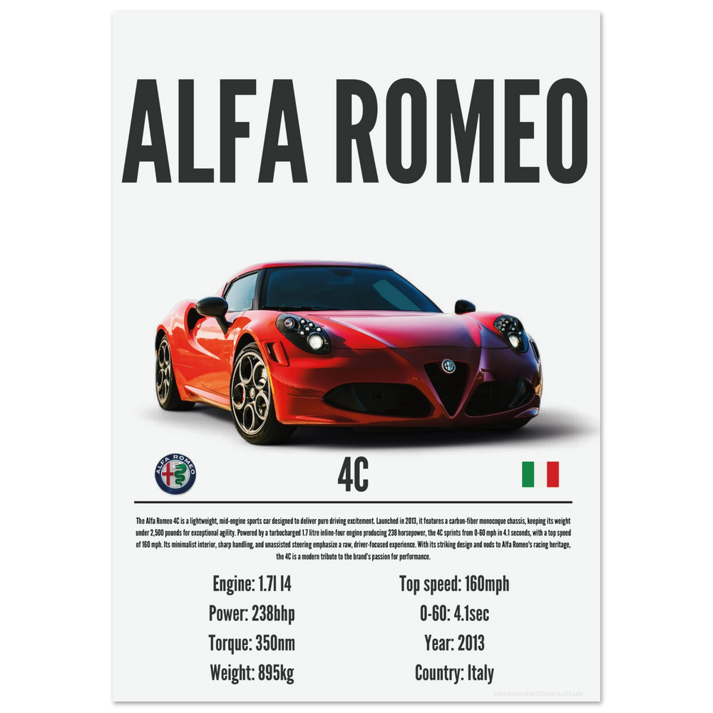 150 Alfa Romeo 4C Poster - Precision Collection