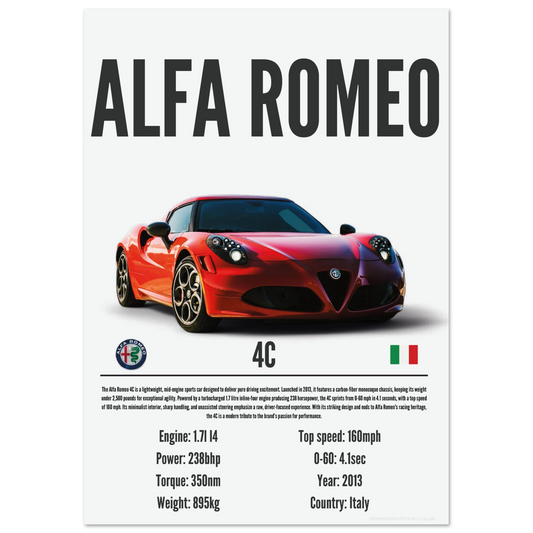 Alfa Romeo 4C Poster - Precision Collection