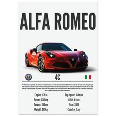 150 Alfa Romeo 4C Poster - Precision Collection