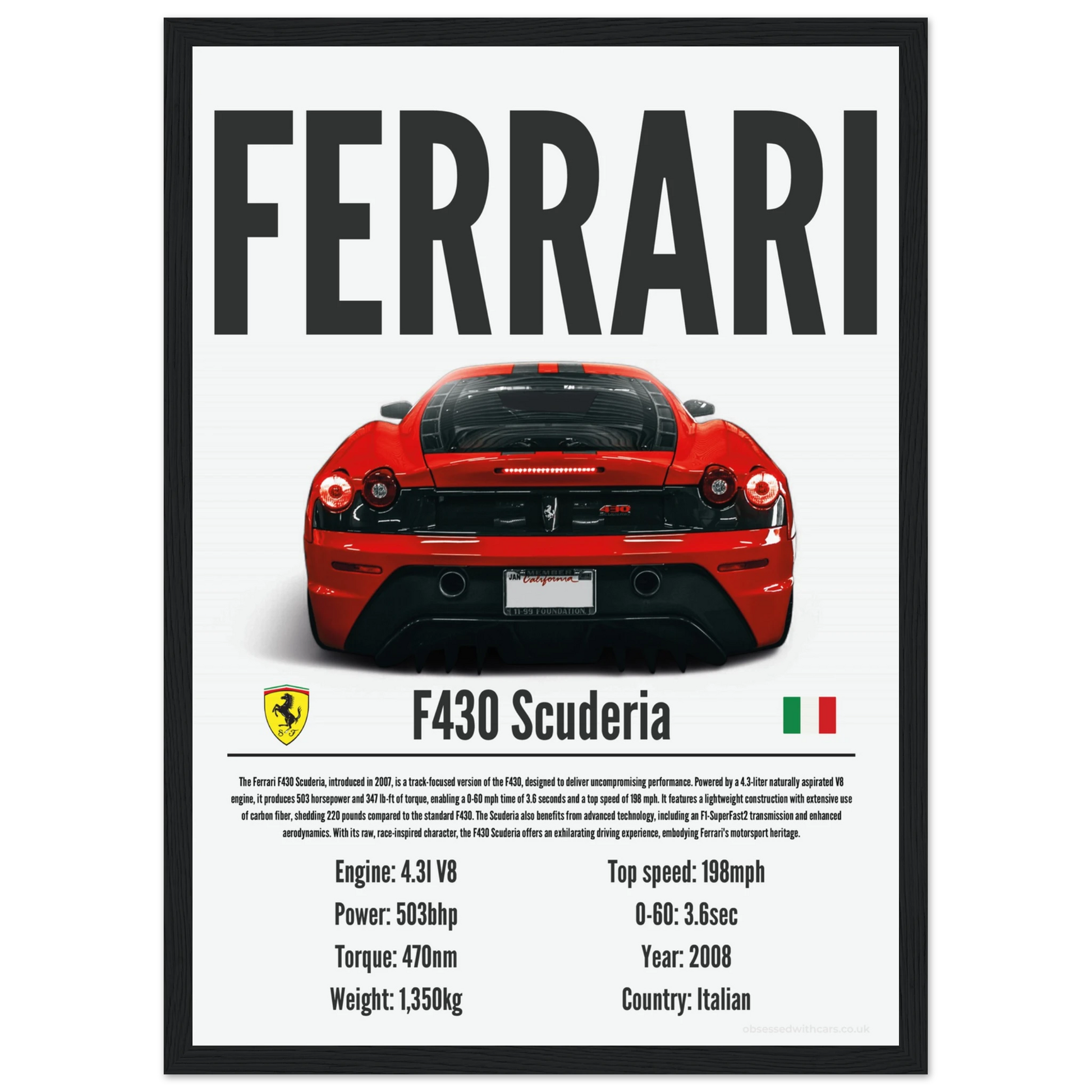Ferrari F430 Scuderia Poster - Precision Collection