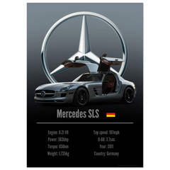 420 Mercedes SLS Poster - Accent Collection