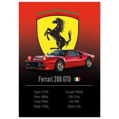 250 Ferrari 288 GTO Poster - Accent Collection