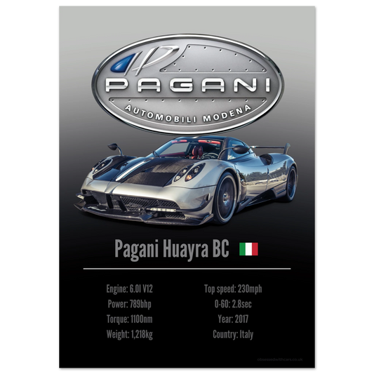 Pagani Huayra BC Poster - Accent Collection