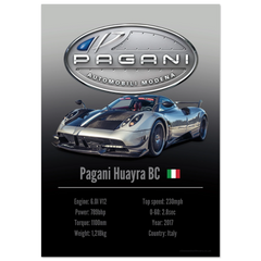 331 Pagani Huayra BC Poster - Accent Collection