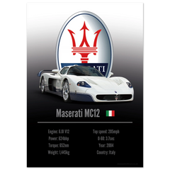 240 Maserati MC12 Poster - Accent Collection