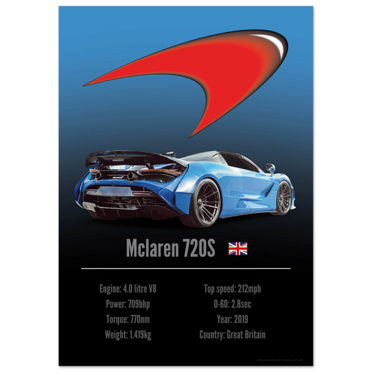 Mclaren 720s Poster - Accent Collection