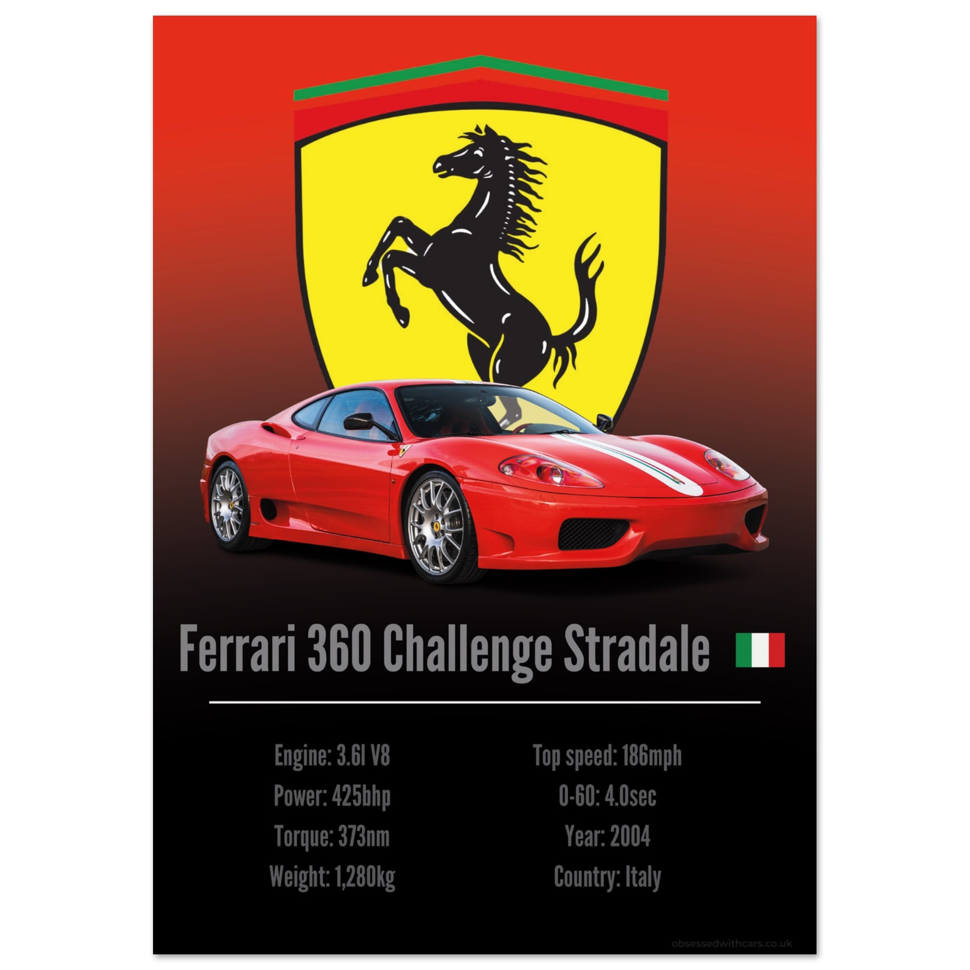 Ferrari 360 Challenge Stradale Poster - Accent Collection