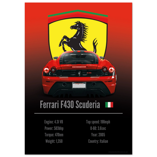 Ferrari F430 Scuderia Poster - Accent Collection