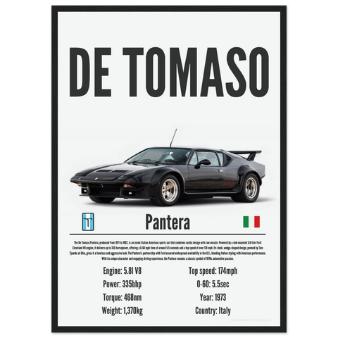 470 De Tomaso Pantera Poster - Precision Collection