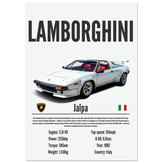 Lamborghini Jalpa Poster - Precision Collection