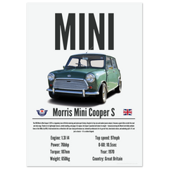 458 Morris Mini Cooper S Poster - Precision Collection