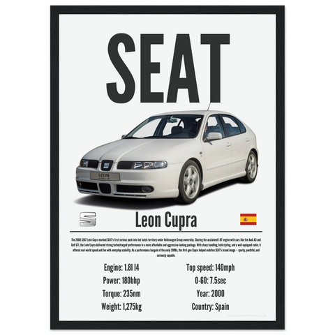 096 Seat Leon Cupra Poster - Precision Collection