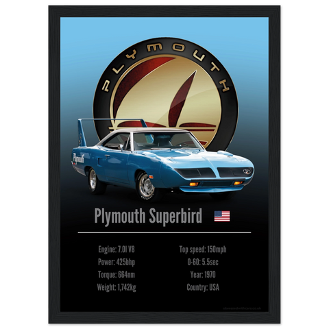 330 Plymouth Superbird Poster - Accent Collection