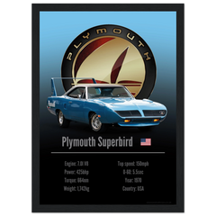 330 Plymouth Superbird Poster - Accent Collection