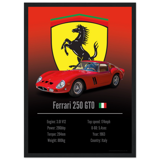 Ferrari 250 GTO Poster - Accent Collection