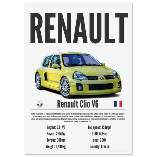 Renault Clio V6 Poster - Precision Collection