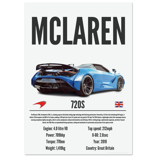 Mclaren 720s Poster - Precision Collection