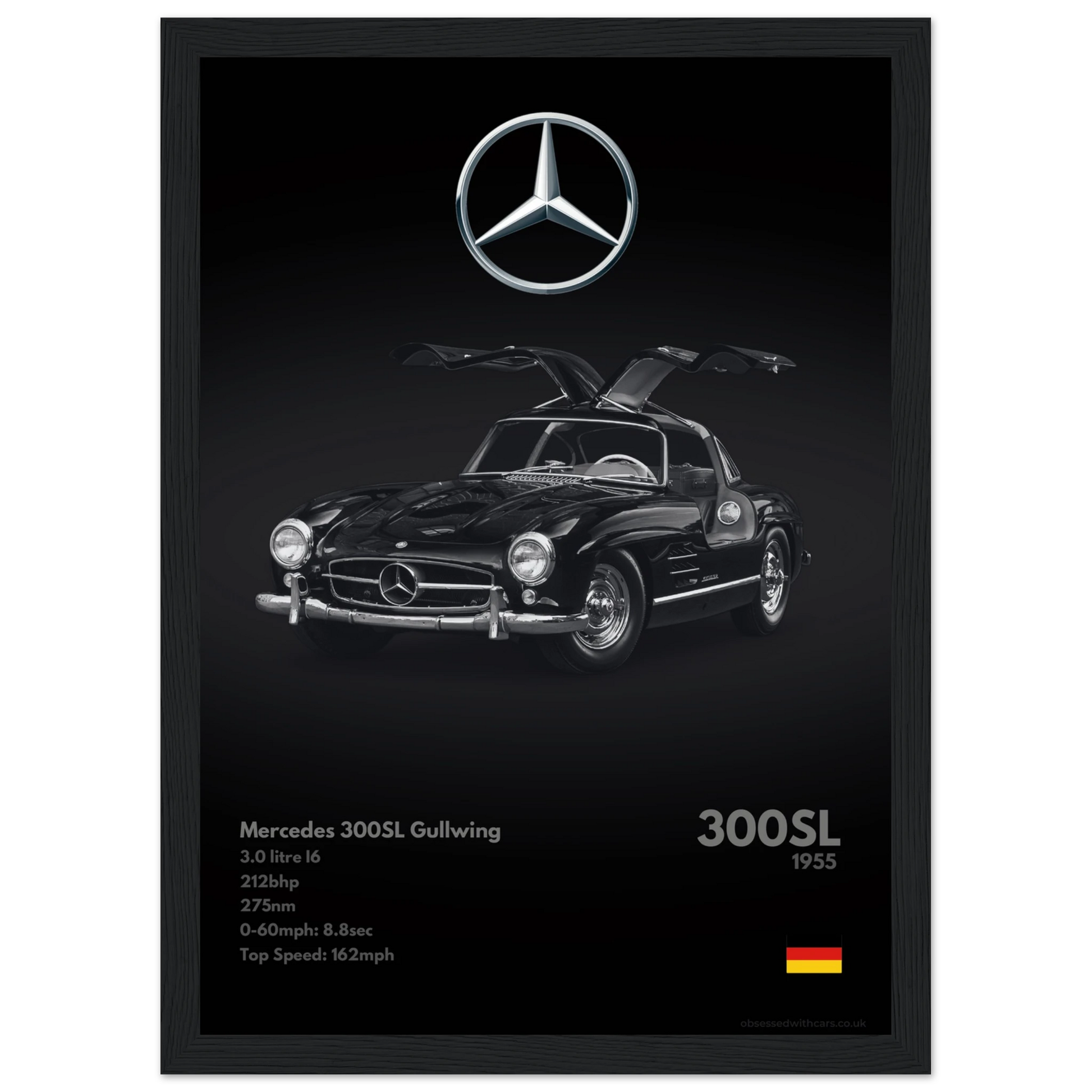 Mercedes 300SL Poster - Monochrome Collection