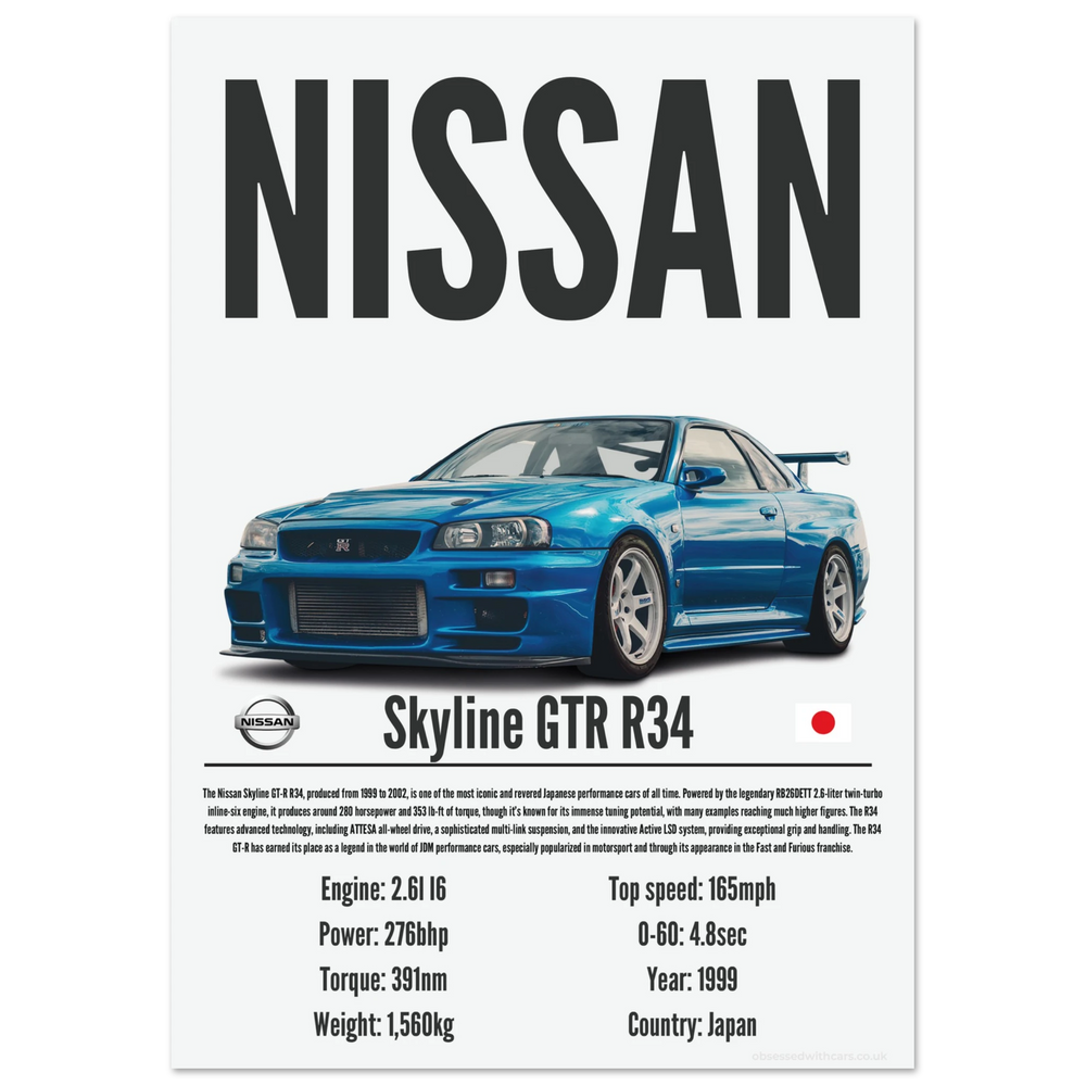 021 Nissan Skyline GTR R34 Poster - Precision Collection