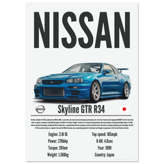 021 Nissan Skyline GTR R34 Poster - Precision Collection