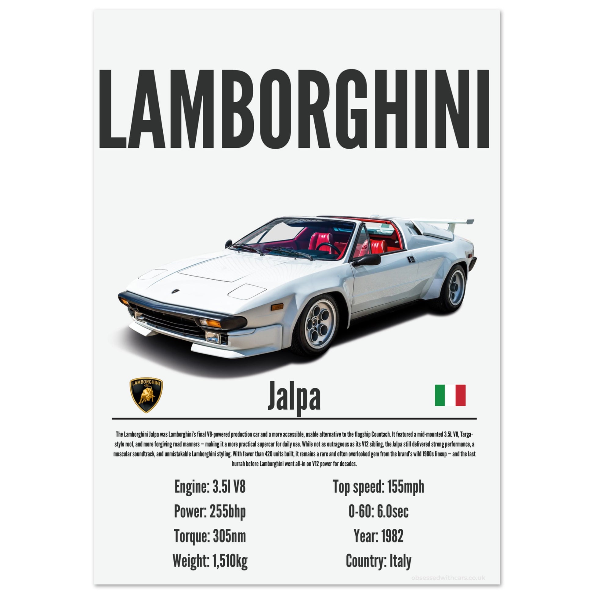 Lamborghini Jalpa Poster - Precision Collection