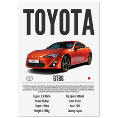 488 Toyota GT86 Poster - Precision Collection