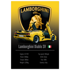123 Lamborghini Diablo SV Poster - Accent Collection