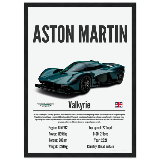 Aston Martin Valkyrie Poster - Precision Collection