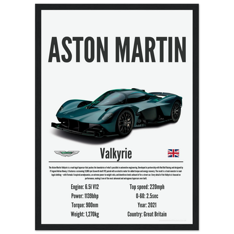 456 Aston Martin Valkyrie Poster - Precision Collection