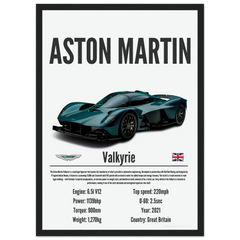 456 Aston Martin Valkyrie Poster - Precision Collection