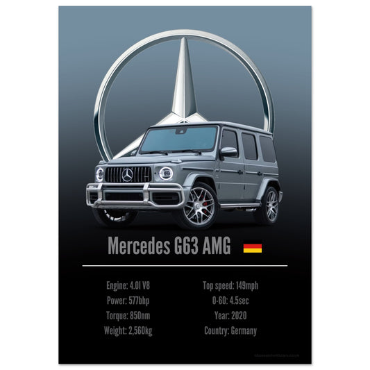Mercedes G63 AMG Poster - Accent Collection