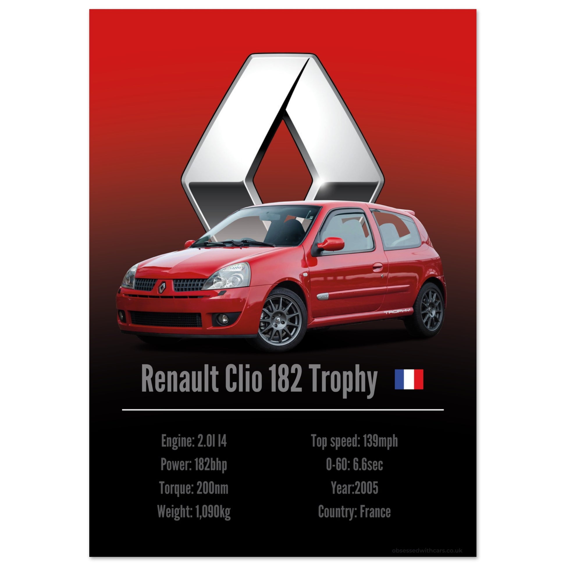 Renault Clio 182 Trophy Poster - Accent Collection